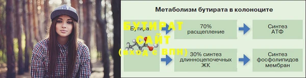 mix Волосово